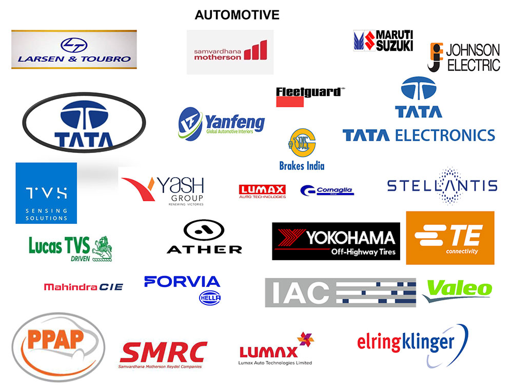 LEADING PLACEMENT PARTNERS - AUTOMOTIVE