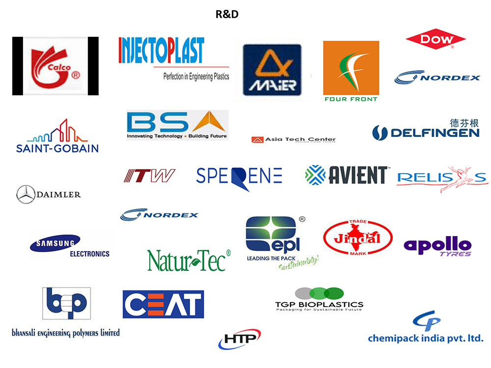 LEADING PLACEMENT PARTNERS - R&D