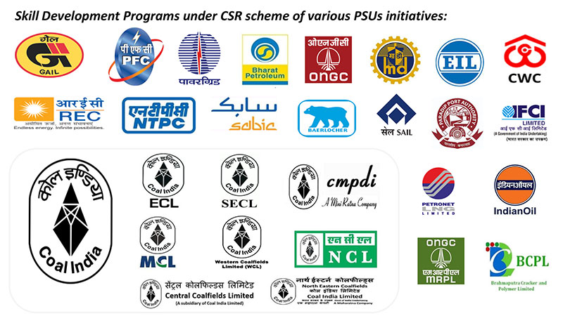 Skill Development Programs under CSR scheme of various PSUs initiatives