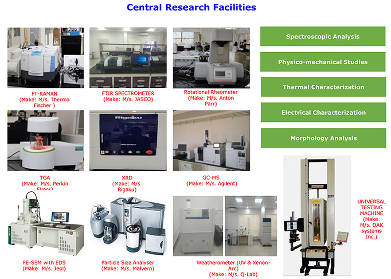 Central Research Facilities