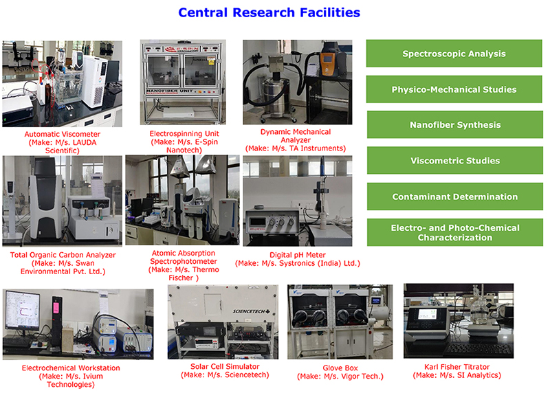 Facilities for Bio-based Polymers & Composites
