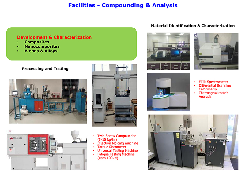 Facilities for Product Validation