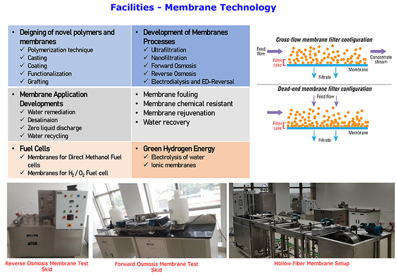 Facilities for Product Design & Prototyping