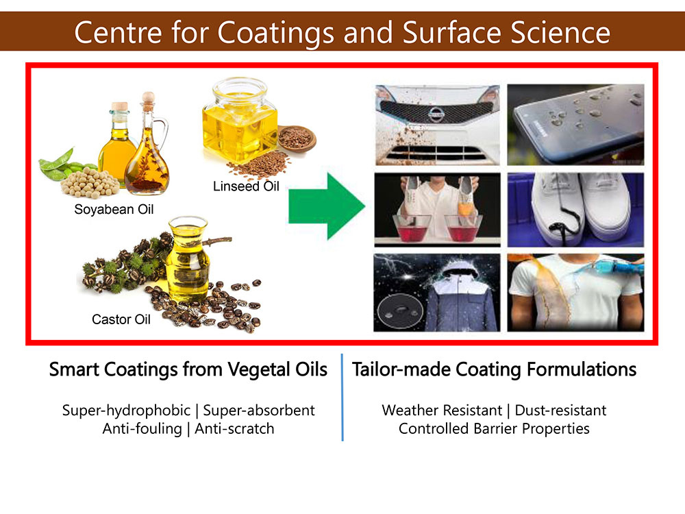 Centre for Coatings and Surface Science