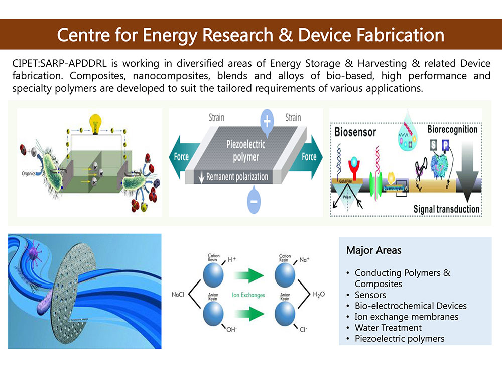 Centre for Energy Research & Device Fabrication