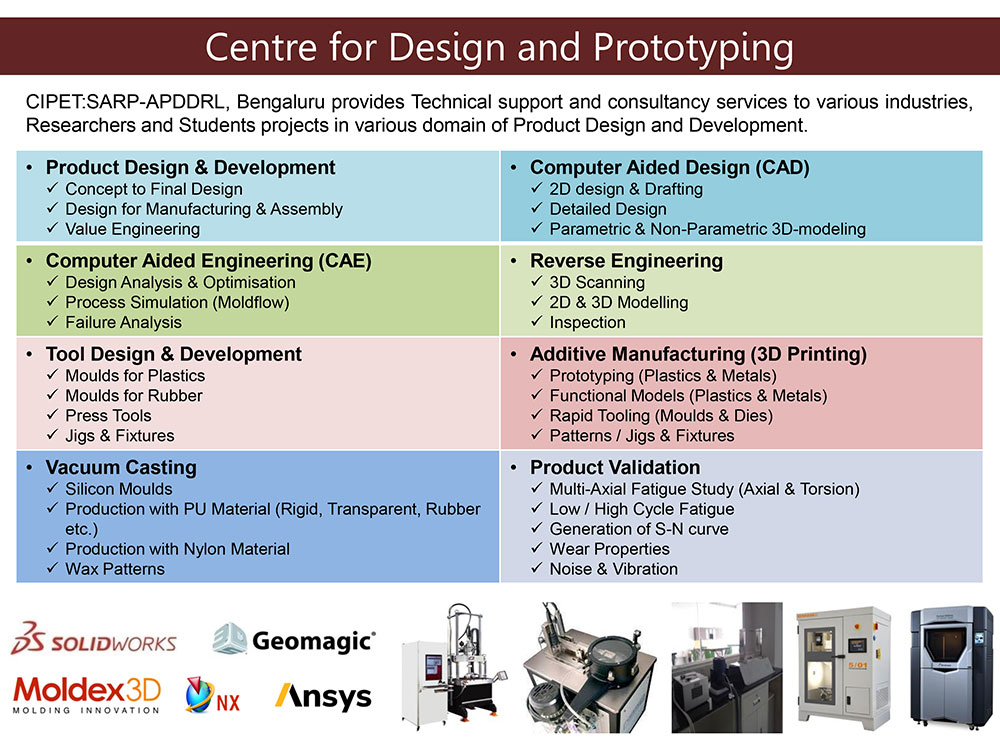 Centre for Design and Prototyping