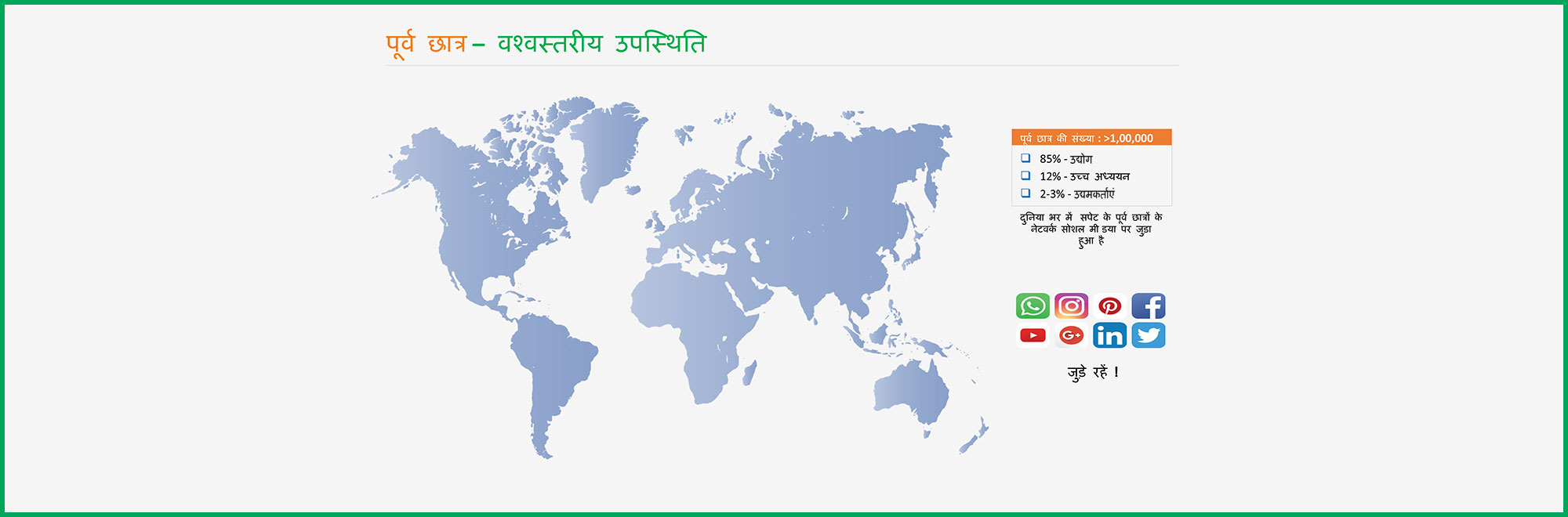 पूर्व छात्र – विश्‍वस्‍तरीय उपस्थिति