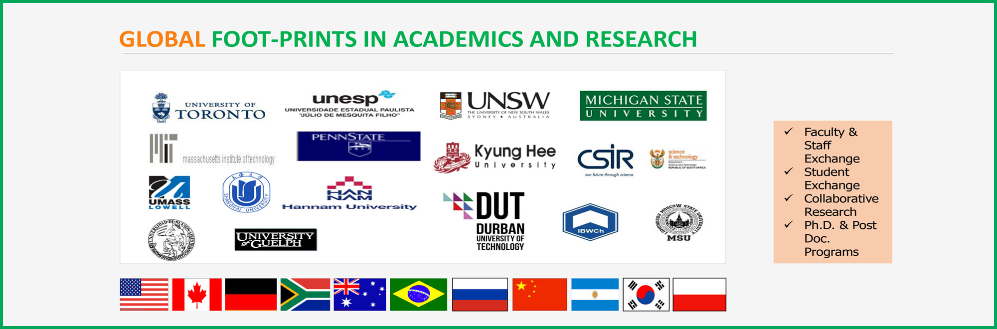 GLOBAL FOOT-PRINTS IN ACADEMICS AND RESEARCH